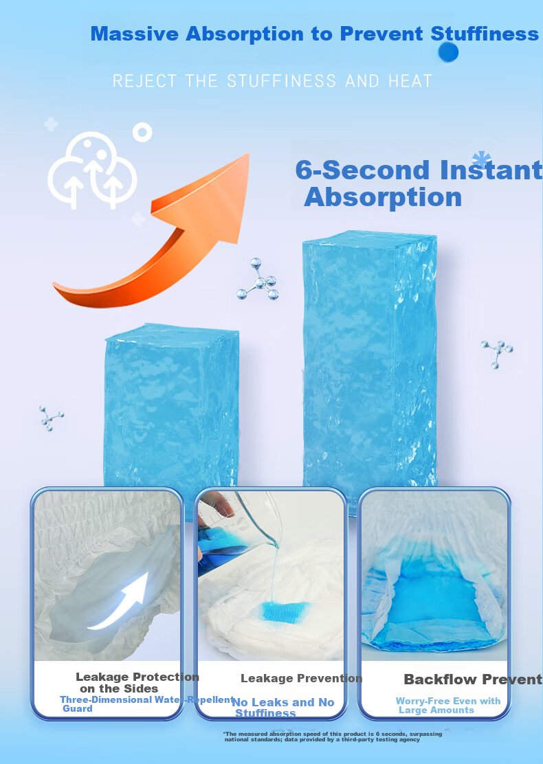 Qianjinjingya Ultra-Protective Breathable Panty-Style Sanitary Napkins, M-L Size, 5 Pieces Per Pack, Extended Length, Sold by JD, Sleep Pants, Comfort Pants 8
