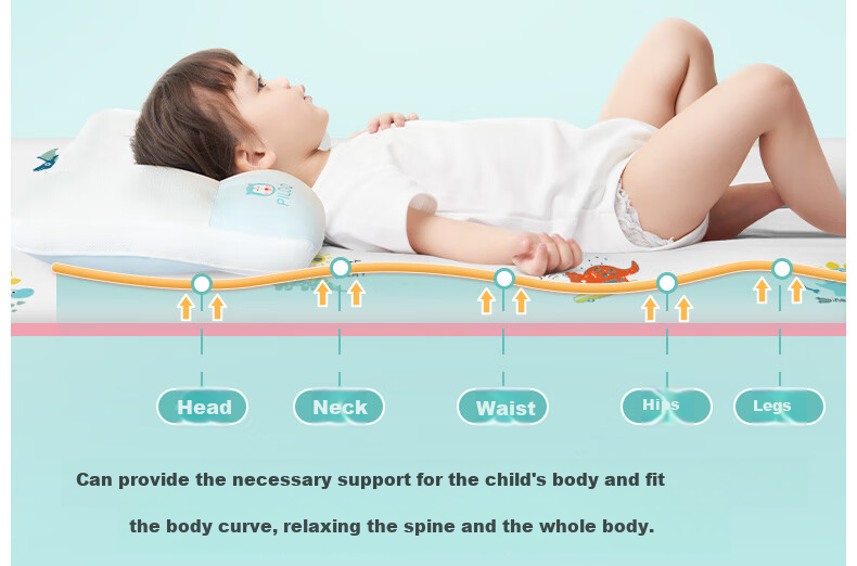 Pilu Kindergarten Mattress Pad, Baby Mat, Infant A-Class Children's Bed Nap, All-Cotton Soft Mattress, 60*135cm 10