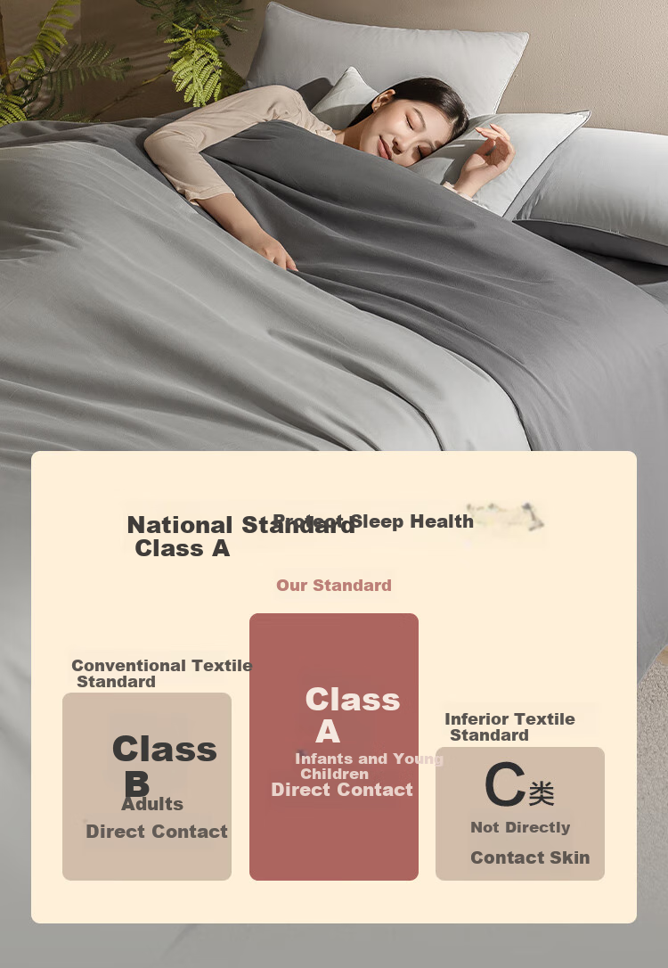 JD Original Italian Ceramic Brush Four-Piece Bedding Set, 60-Count Long-Staple Cotton Brushed Fabric Class A 100% Pure Cotton Bed Sheet Duvet Cover Bedding for Winter Warmth Single/double 1.5m Cinnamon Red 11