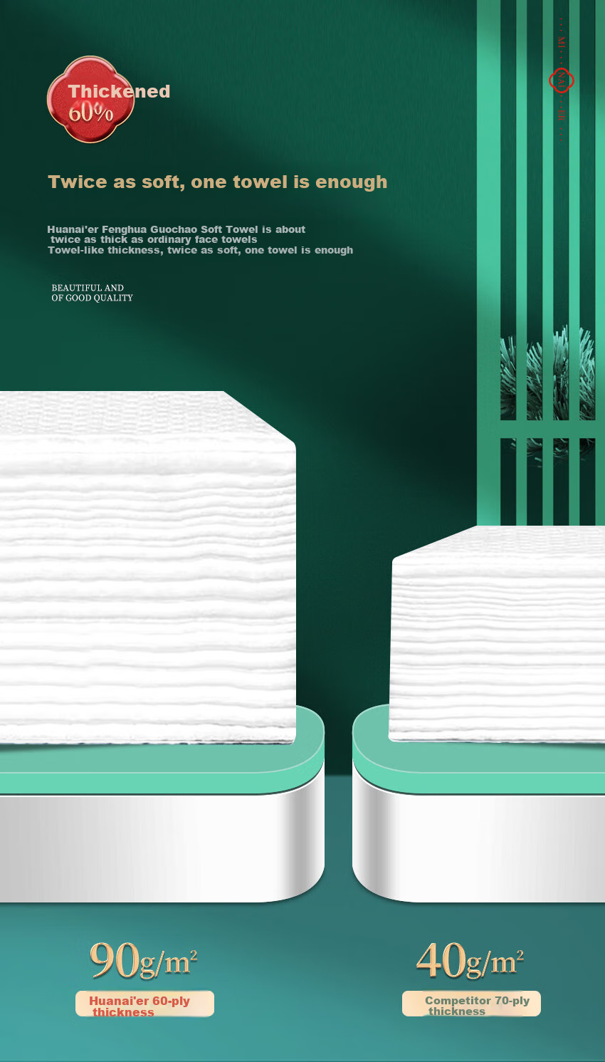 Minaier National Trend Face Towel, Disposable Face Wipes, Thickened Pearl Pattern Towel, Soft Wipes, Enlarged Facial Cleansing Towels, 50 Sheets * 3 Packs 6