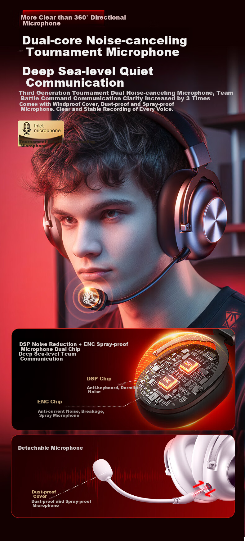 Jinyun (KINYO) [FPS Game Recommendation | Sound Positioning] Gaming Headset Wireless Bluetooth E-Sports Headphones for PUBG, Delta CSGO Valorant 2.4G Microphone 10