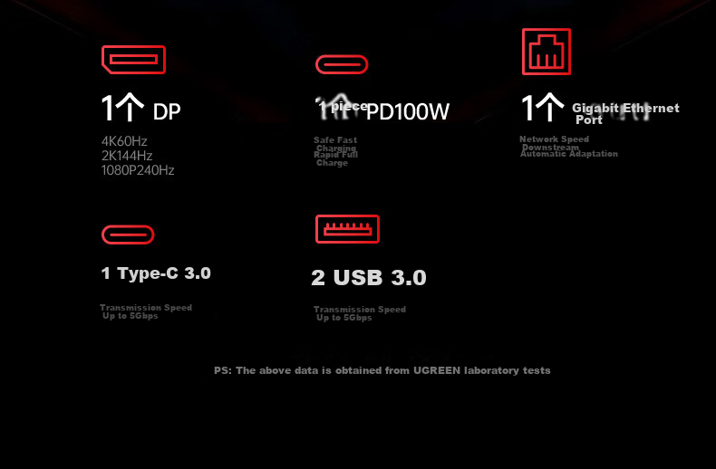 UGREEN Type-C to DP Hub, 4K 60Hz Expansion Dock, Gigabit Ethernet Port, DP Adapter, USB 3.0 Compatible, Suitable for Mac Thunderbolt 4 Laptops And Tablets Converter 5