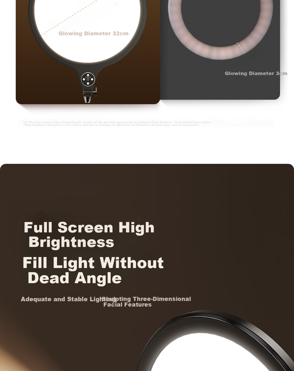 Xiaotian Live Streaming Fill Light, Studio-Specific Photography Fill Light, Indoor Photo And Video Lighting, Portrait Beauty Light, Live Streaming Specialized Lamp, Desktop Jewelry Face Light, Soft Light, Floor-Standing Light 6