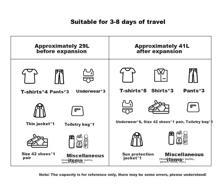 Banzheni Travel Bag for Men And Women, Large Capacity Expandable Suitcase with Handle, Storage Bag for Maternity Leave, Fitness Handheld Crossbody Bag 4