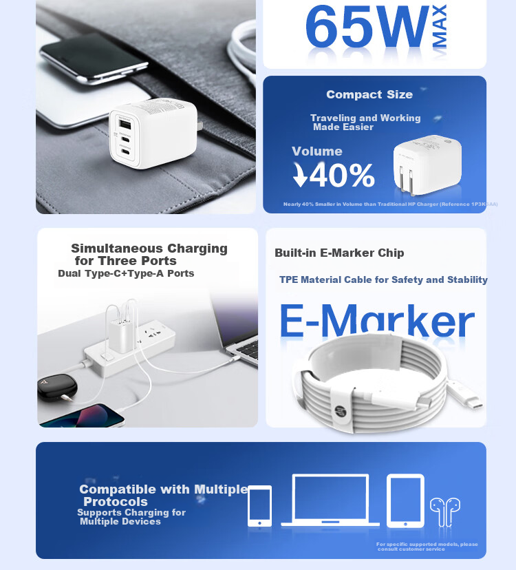 HP 65W Type-C Laptop Charger Portable Travel Adapter Original Surge Protection 3