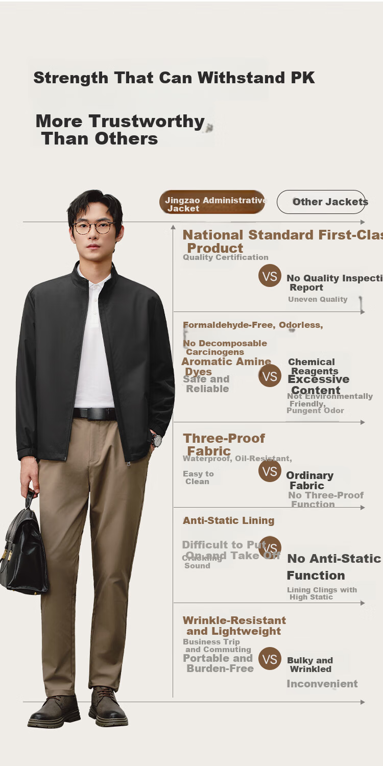 JD Original Stand-Collar Executive Jacket, Men's Coat for Spring And Autumn, New Style, Triple-Protection Business Casual Clothing, Men's Wear, Black, Size S 5