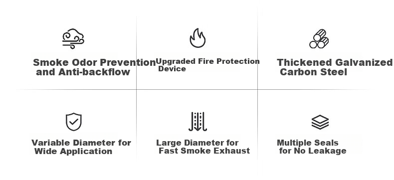 Haili Range Hood Check Valve, Kitchen Duct-Specific Non-Return Valve, One-Way Valve, Smoke Stopper, Backflow Prevention Valve, Fireproof Universal Y08 5