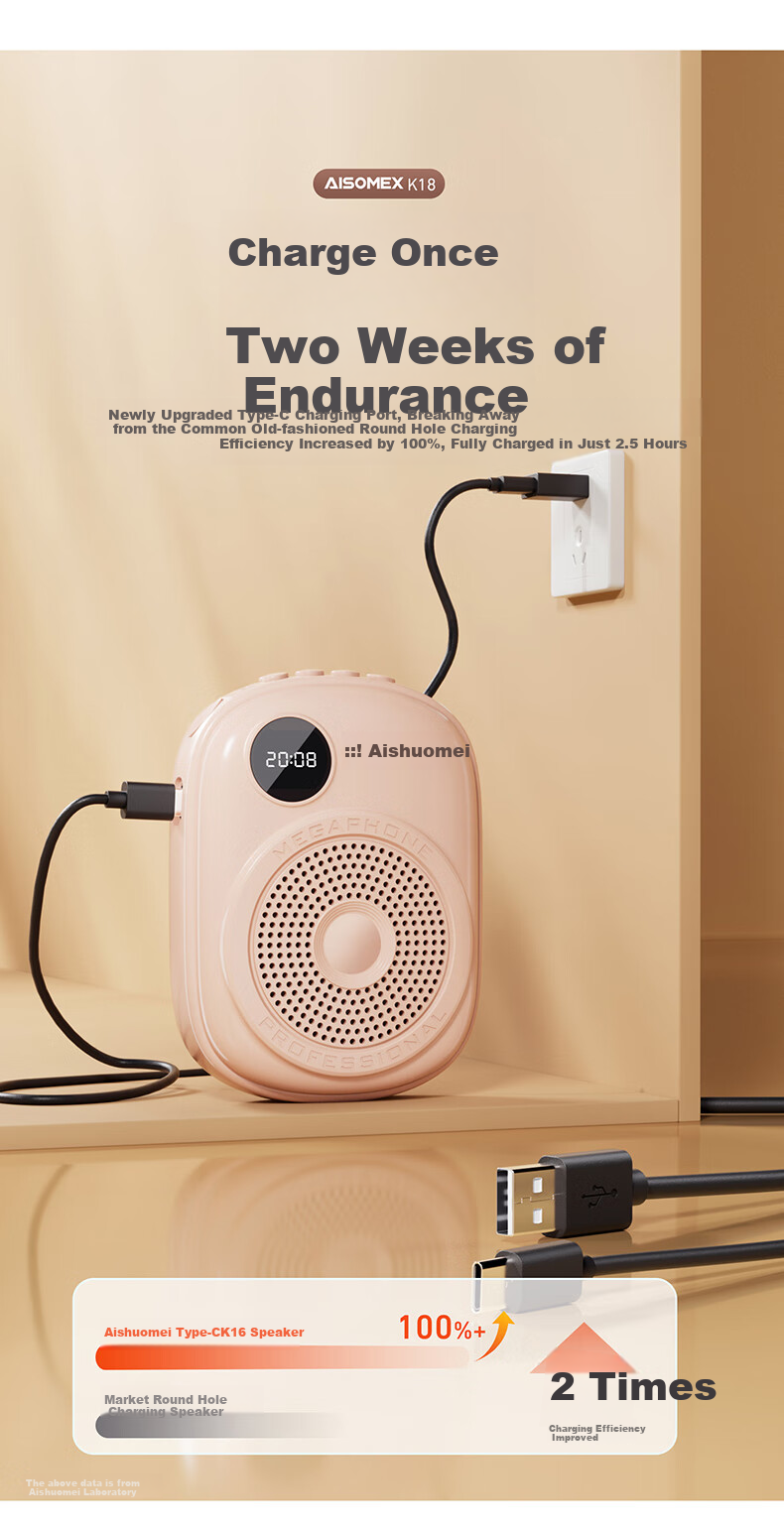 AISOMEX Portable Amplifier for Teachers, Classroom Teaching Microphone, Outdoor Tour Guide Shopping Assistant, Compact Loudspeaker Speaker K18 Pink 5