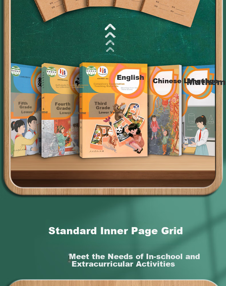 Xinshida 16K Math Notebook Homework Book for Grades 3-6, Math Practice Book, Elementary And Middle School Student Error Correction Book, Kraft Paper Arithmetic B5 Large Notebook, 5 Books Totaling 360 Pages 5
