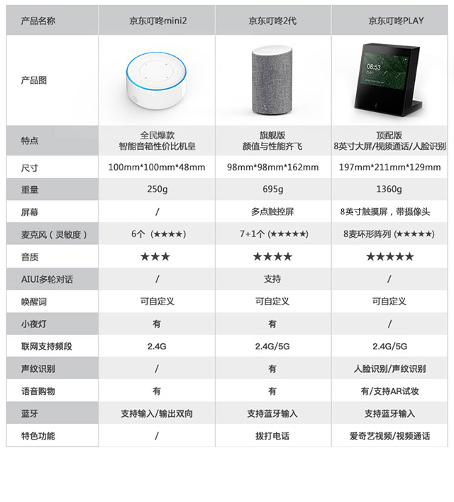 性价比640.jpg