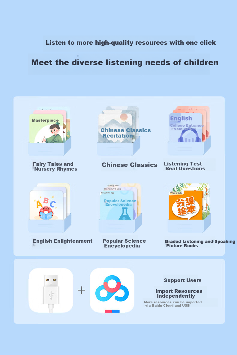 Aerfadan AI Tingshu Bao D1, Middle And High School Standard English Listening Portable Player, Ear Training Repeater, Synchronized New Textbook English Listening Device, Ear Training And Habituation Machine 16