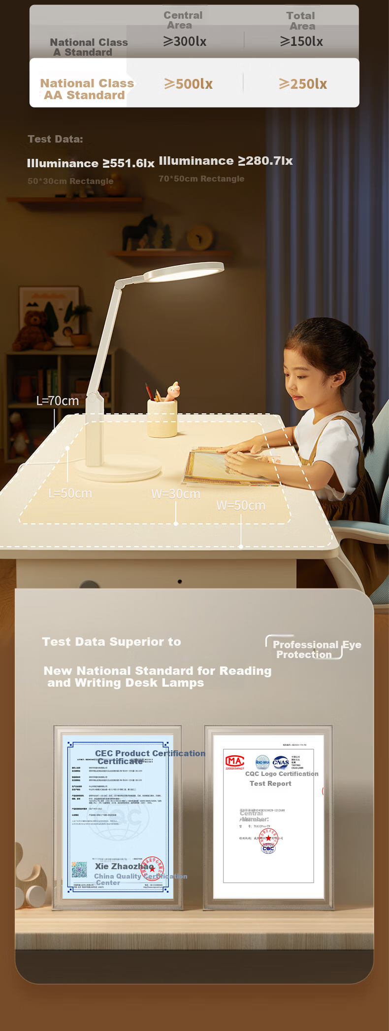 Haoshili Student Desk Lamp, National AA-Grade, Children's Eye Protection Reading Lamp for Study And Bedroom, LED Reading And Writing Light, TG032 Upgraded Versio 3