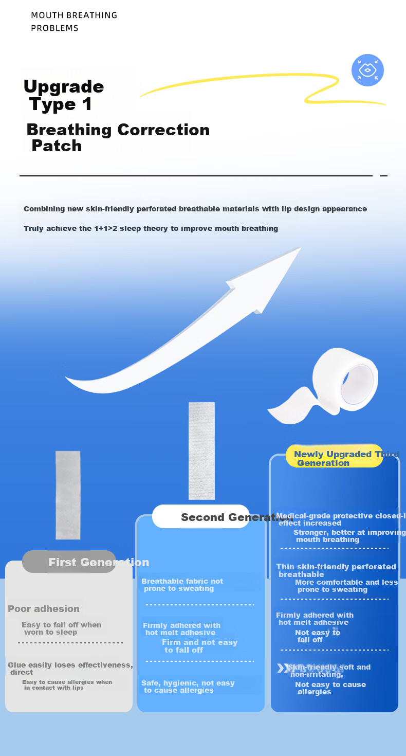 Kangmu Mouth Tape, Nose Breathing Mask, Mouth Sealing Tape for Sleeping 7
