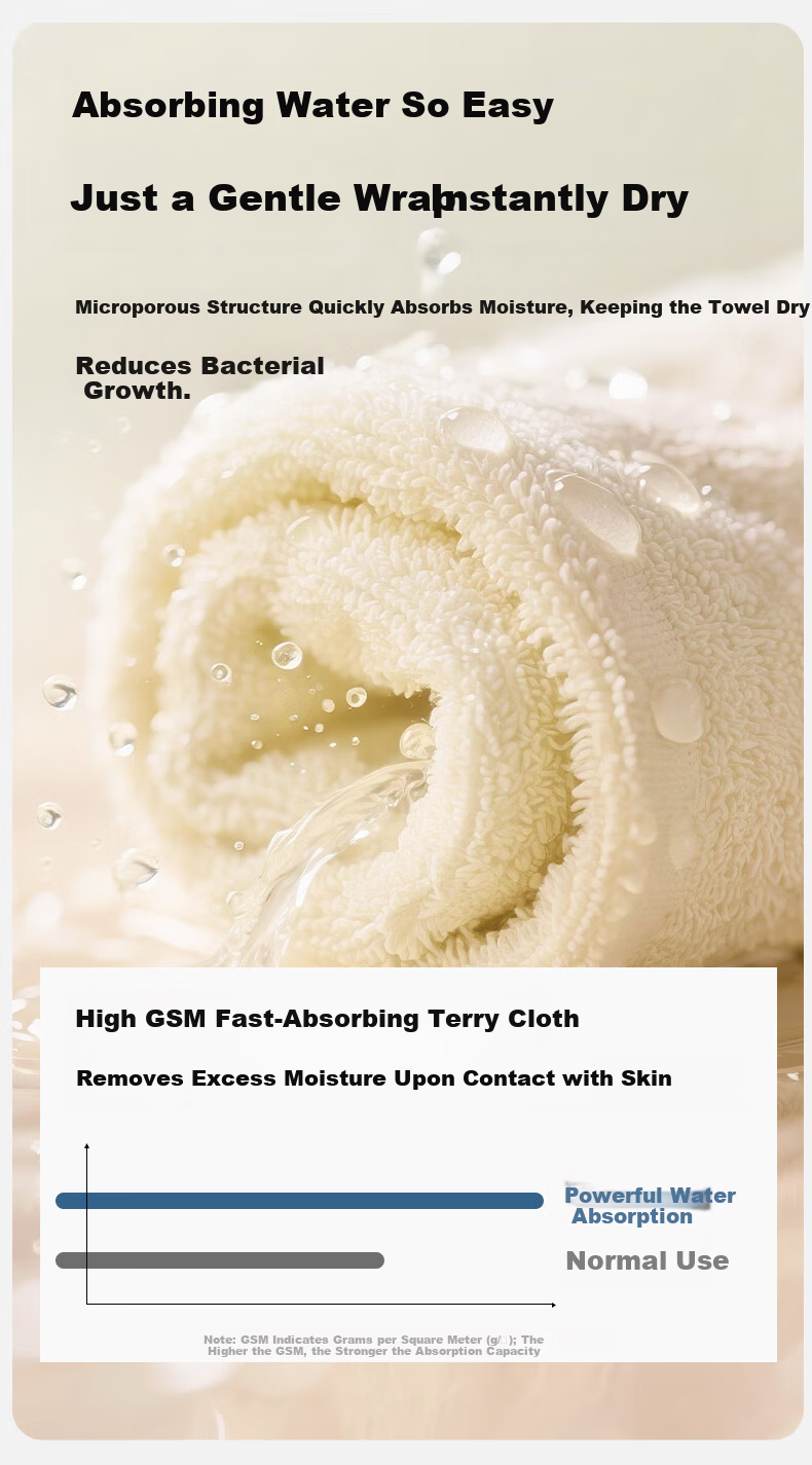 Hengyuanxiang Class A Antibacterial Towel, Pure Cotton Face Washing Towel, Home Use, Soft Absorbent, Brushed Surface, 4-Pack, 2 Meters + 2 Brow 9