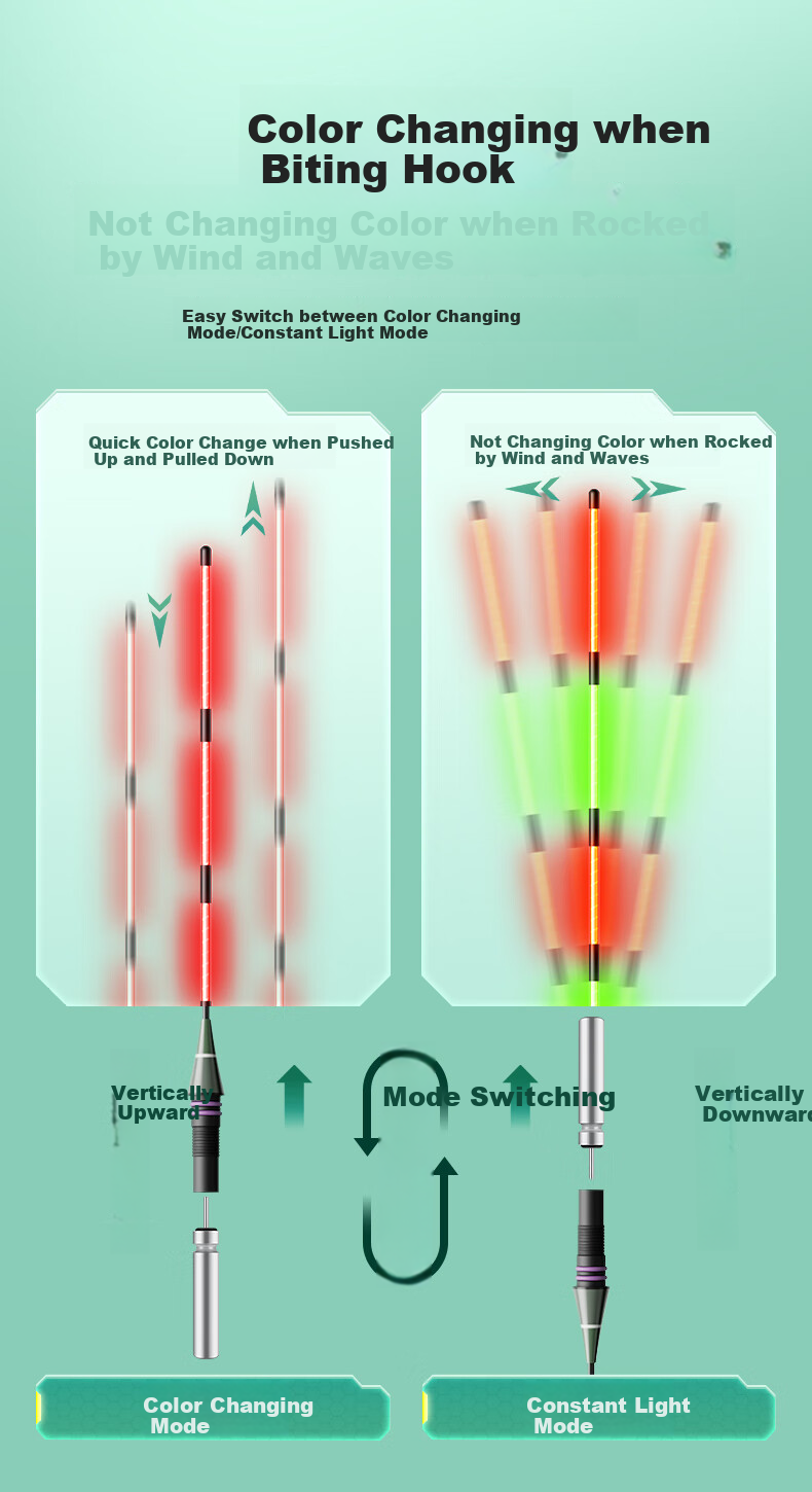 Xiaofengxian Integrated Luminous Float T-DI, Bite-Sensitive Color-Changing High-Sensitivity Eye-Catching Float, Day And Night Dual-Use Crucian Carp Float 5