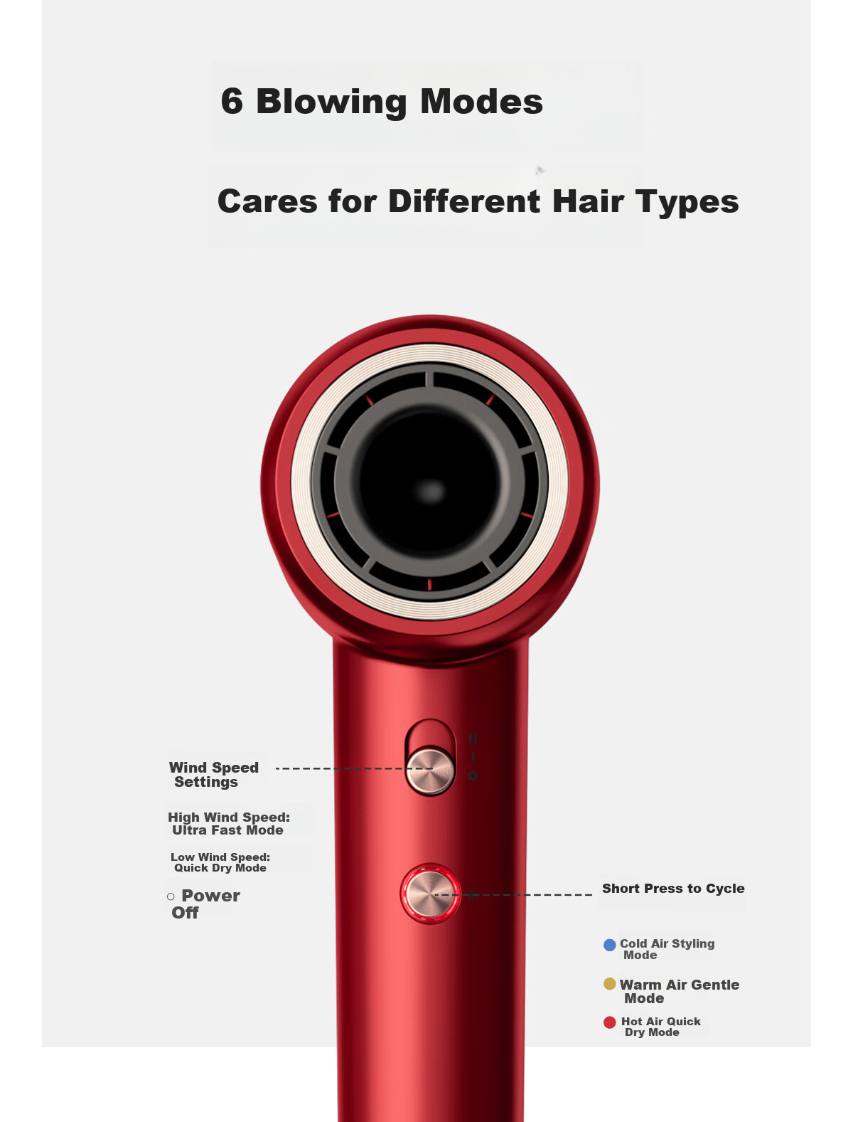 T-FLASH Aiqi F3pro Plasma High-Speed Hair Dryer, Hair Care, Quick-Drying, High-Power, Home Use, Constant Temperature Electric Hair Dryer Gift Box, Birthday 520 Gift for Wife Or Girlfriend 23