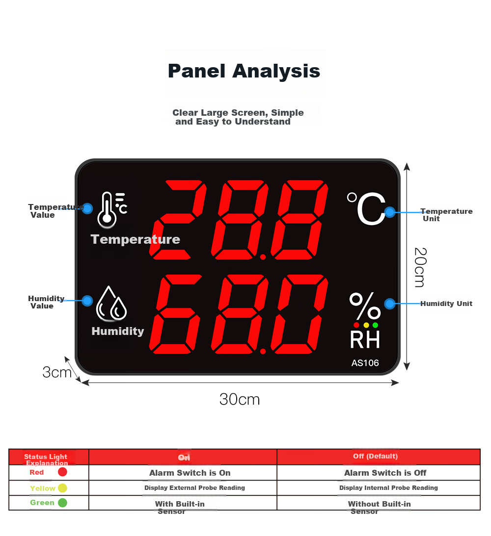 Xingzhilian Industrial-Grade Temperature And Humidity Meter with High-Precision Large Screen, Warehouse Workshop Factory Room Probe Alarm Display AS106A 10