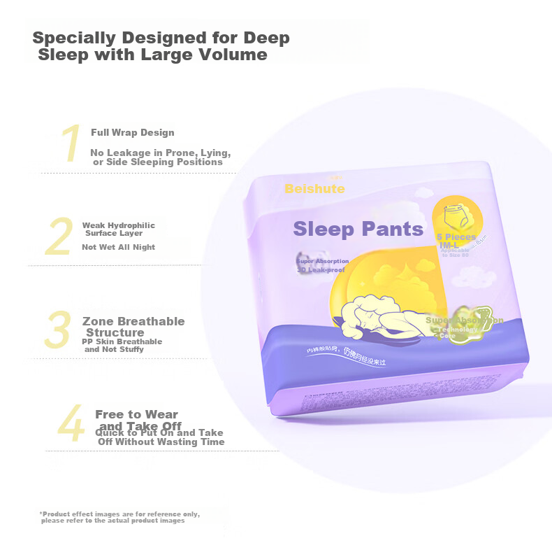 Beishute Sleep Pants, Night Use Pants-Shaped Sanitary Napkins, Sleep Pants M-L Size 10 Pieces 80-130 Jin, Sold by JD Safety Shorts 7