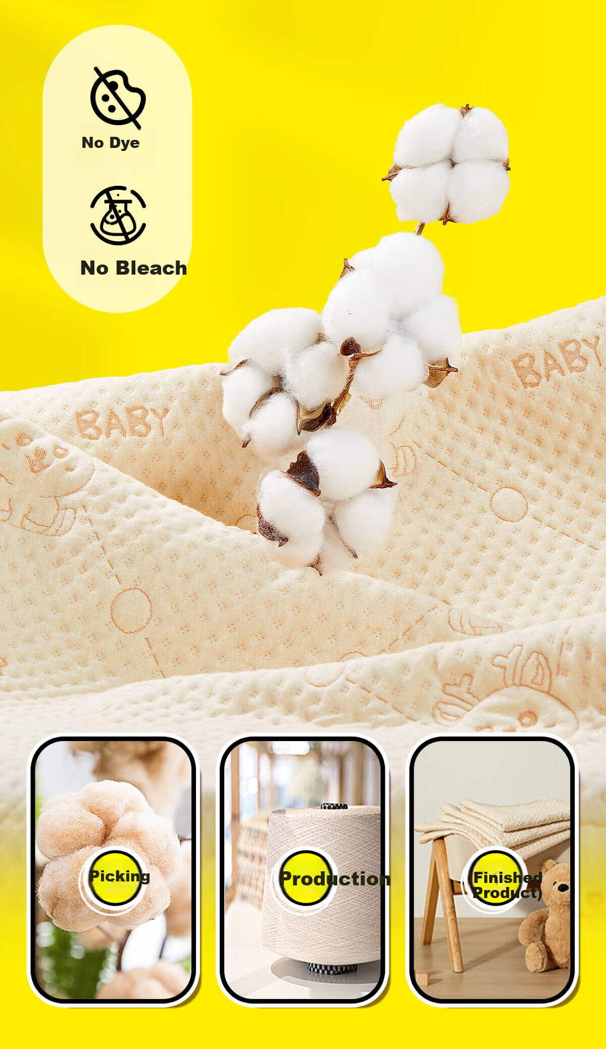 Maigemeng Washable Baby Changing Pad, Cotton Waterproof And Leak-Proof Bed Sheet for Infants, 80*100cm 2
