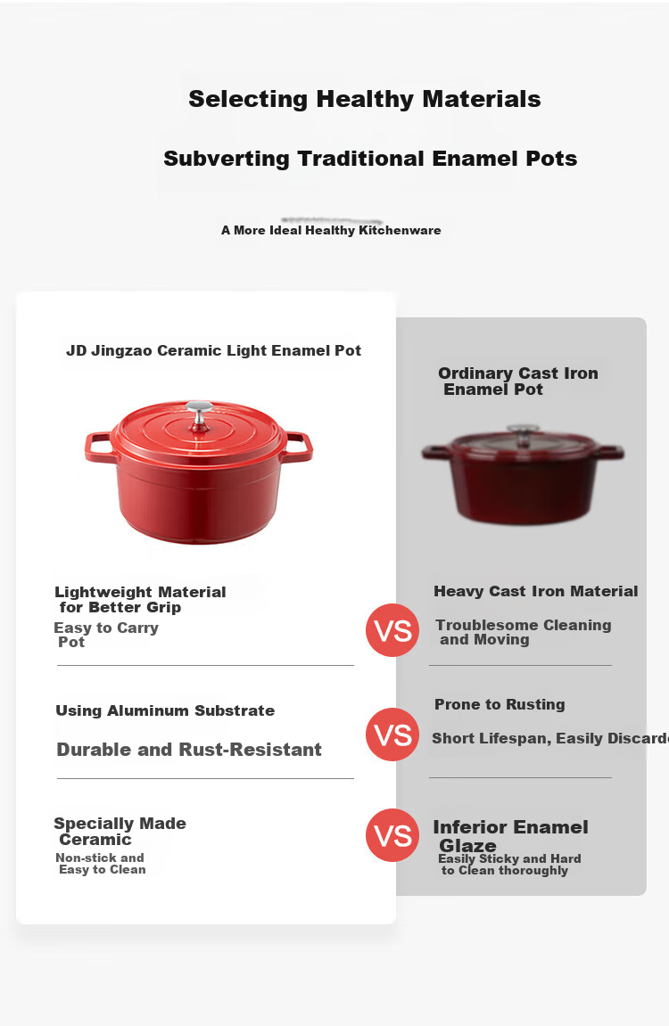 JD Original Ceramic Enamel Light Press Stew Pot for Porridge And Noodles, Compatible with Induction Cooker, Housewarming Gift, 26cm Gradient Gree 4