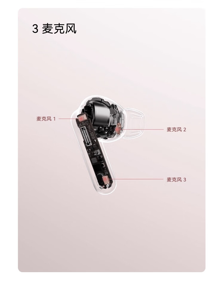 HUAWEI FreeBuds 7i Wireless Bluetooth Noise-Cancelling Earphones Smart Dynamic Noise Cancellation 4.0 Mother-of-Pearl White (Unit: Piece) 21