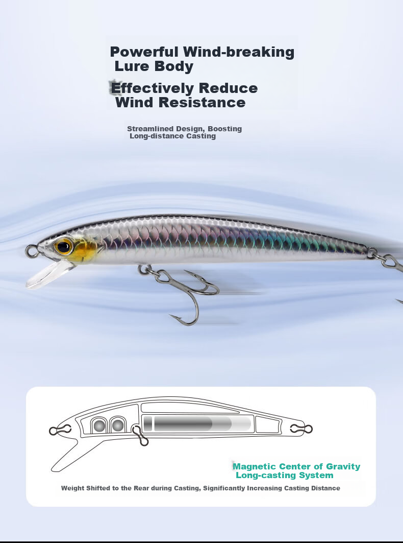 Guowangliya Lure, Suspended Shadow Hovering Minnow Long-Casting Lure, Topmouth Culter Bait, 6.5g-80mm LN06 8