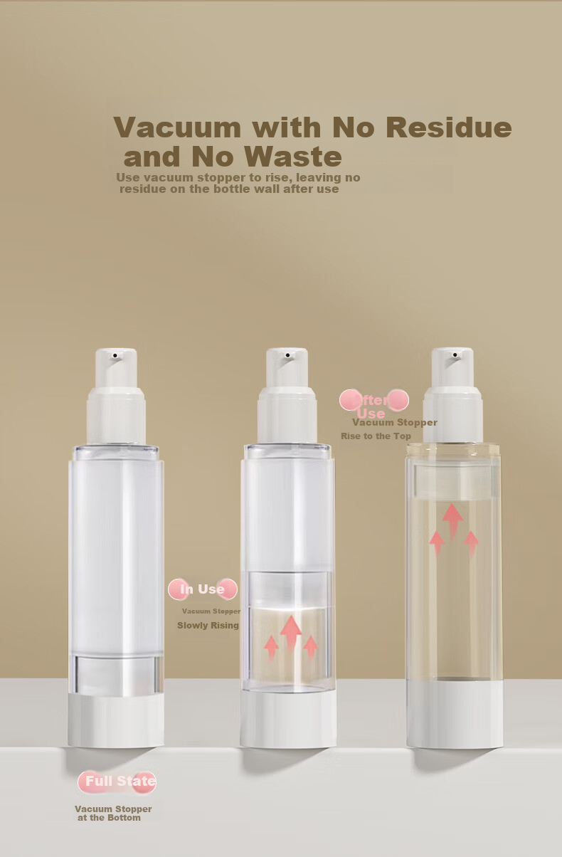 Miaoqian Vacuum Travel Bottles, Airline-Friendly Portable Set, Cosmetics Lotion Powder Foundation Liquid Bottle 6-Piece Set 9