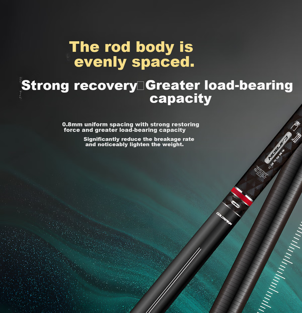 Xiaozaochuan Brand Fishing Rod, Pure Imported Carbon Fiber, All-Purpose Fishing Pole, Ultra-Light Hard Top Fishing Rod, Hand Rod Ten Great, 5.4m 11