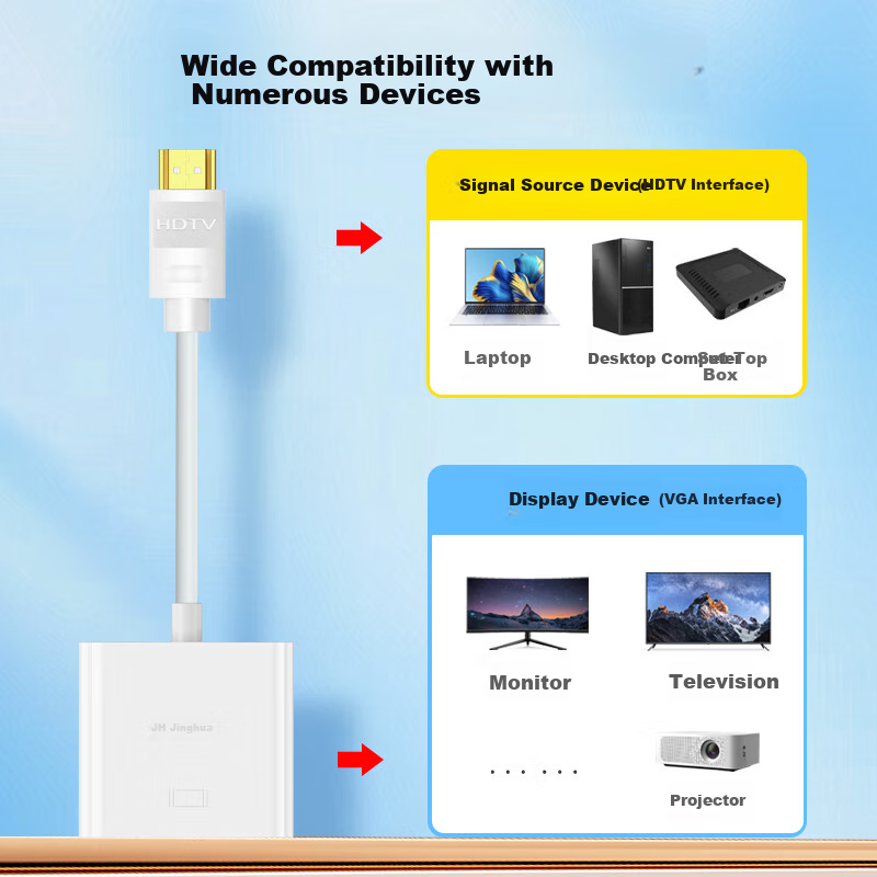HDMI to VGA адаптер-переходник