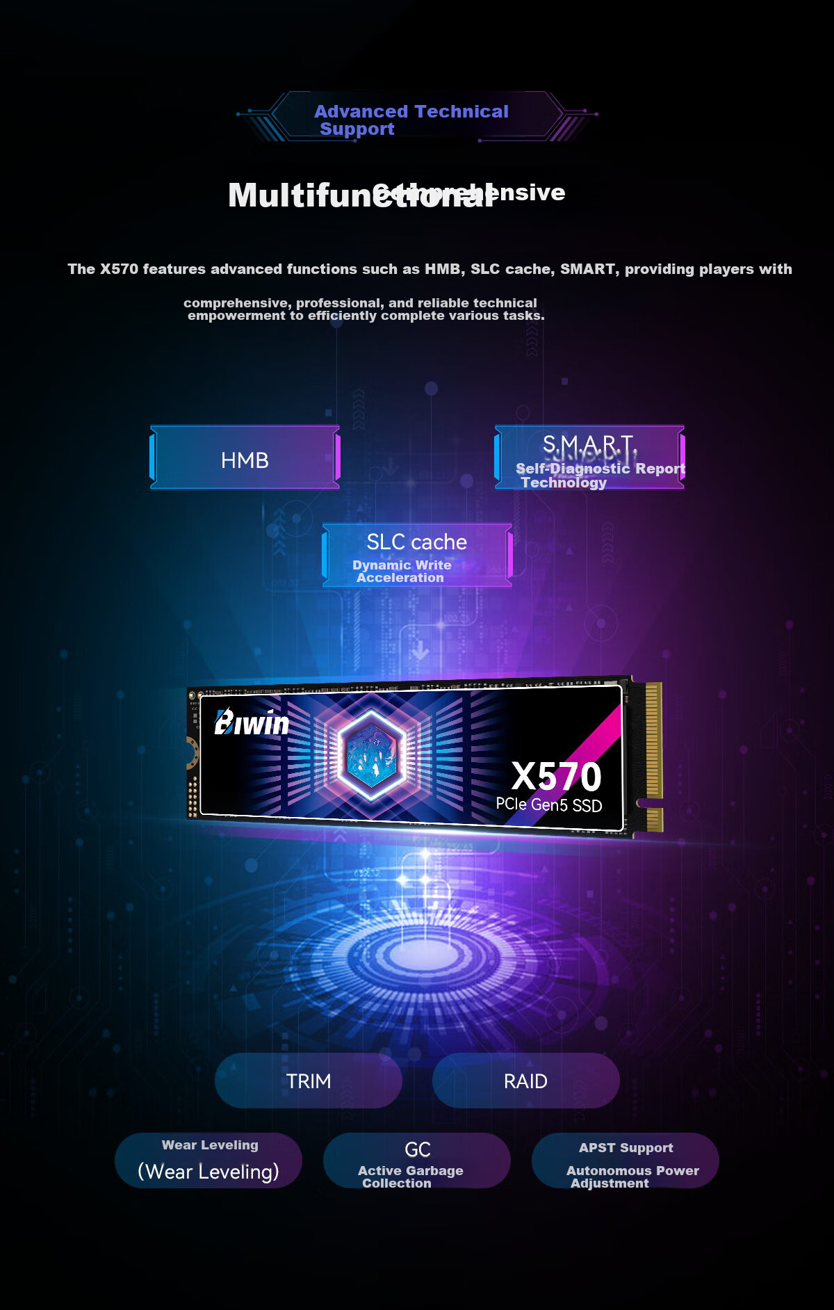 BIWIN 4TB SSD, M.2 Interface (NVMe Protocol), X570 Series, PCIe 5.0, Read Speed 14500MB/s, AI PC Computer Storage Accessory 7