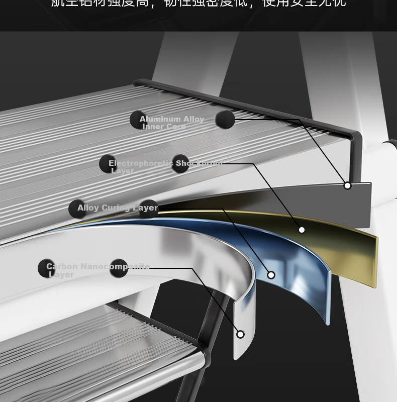 Yilinju Telescopic Ladder, A-Frame Ladder, Household Ladder, Extendable A-Frame Ladder, Foldable Aluminum Alloy Ladder 10
