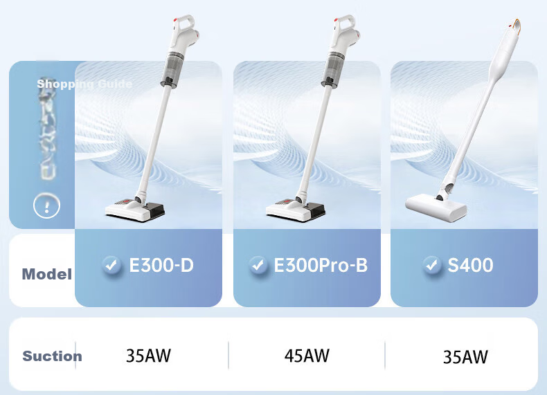 Jienuo Cordless Vacuum Cleaner, High-Power, Wet And Dry All-In Dust Removal, Handheld, Brushless, Powerful Suction, E300Pro Dual Battery Versio 1