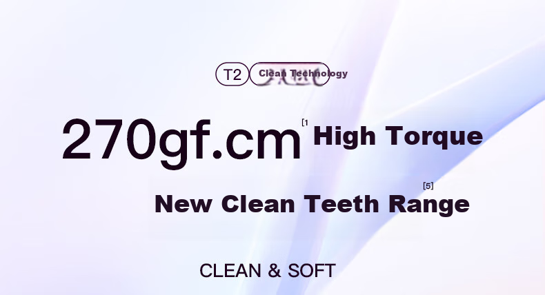 Shuke Electric Toothbrush T2 Xiaomi White, Smart Zone Change, 5 Modes, for Adults And Students, Gift for Boyfriend Girlfriend, Birthday Present, Oral Cleaning, Adult Gum Care Toothbrush 2