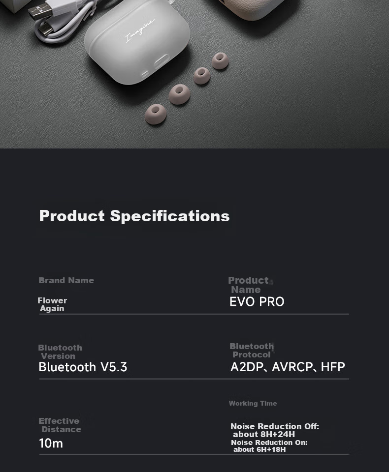 Manbuzhehuazai Evo Pro Wireless Bluetooth Headphones, Hybrid Active Noise Cancellation, Gold Standard Certified, Compatible with Apple, Huawei, Xiaomi, Misty Pink 23