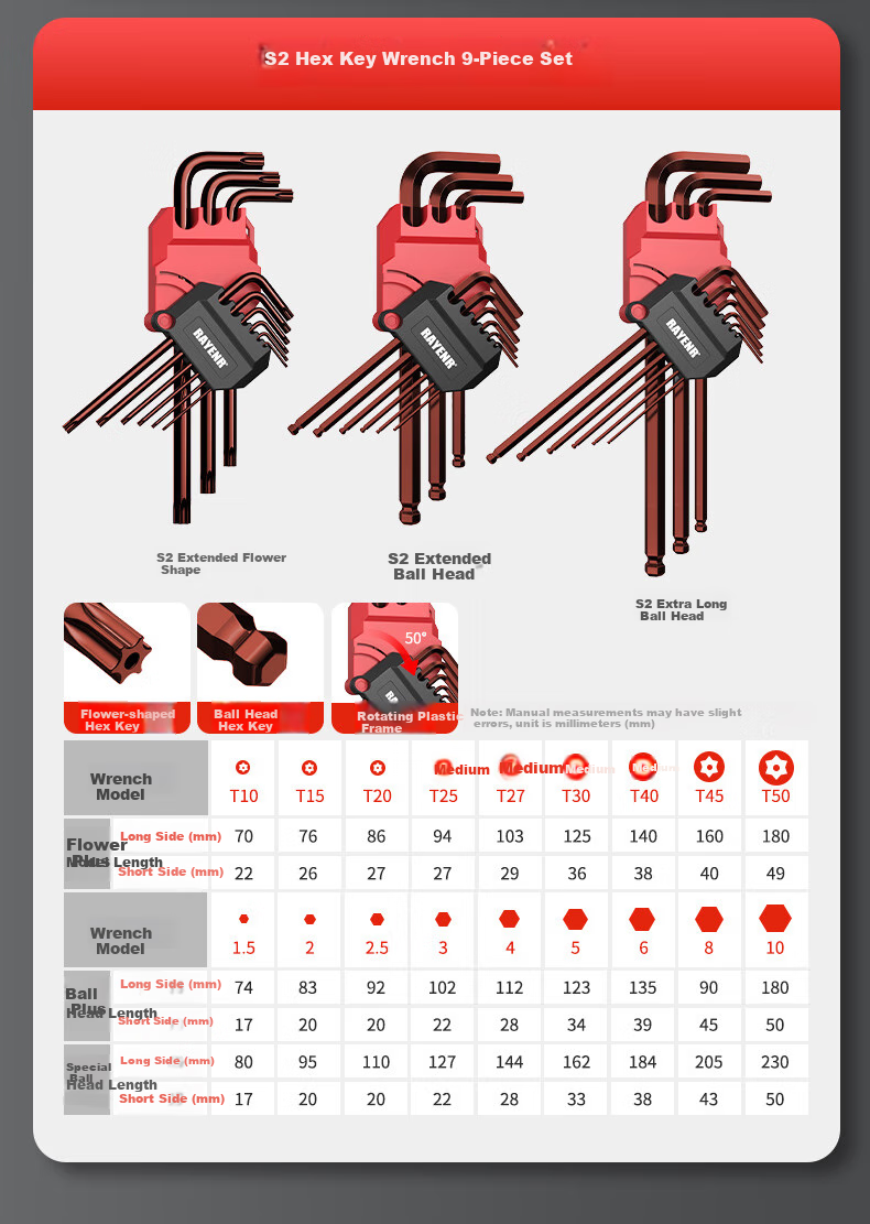 Ruineng Hex Key Set with Ball-End And Flat-Head Wrenches [Extended And Flat Dual-Use] 9-Piece Set 19