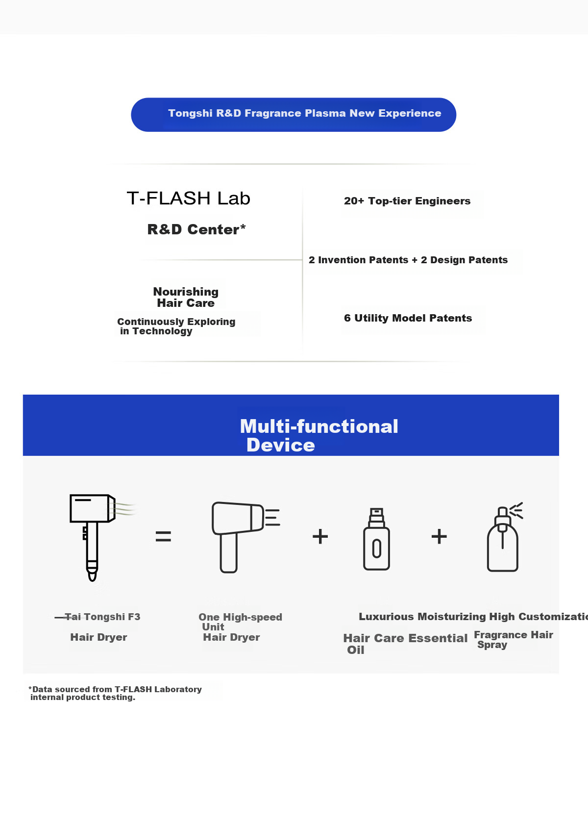 T-FLASH Aiqi F3pro Plasma High-Speed Hair Dryer, Hair Care, Quick-Drying, High-Power, Home Use, Constant Temperature Electric Hair Dryer Gift Box, Birthday 520 Gift for Wife Or Girlfriend 18