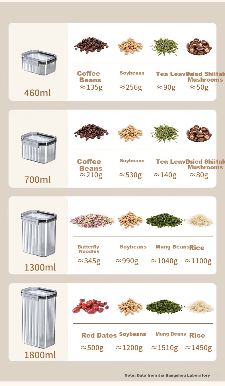 Jiabangshou Airtight Container, Grain Storage Box, Food-Grade Snack And Dried Goods Storage Jar, Tea Storage Container, 460ml, Set of 3 9