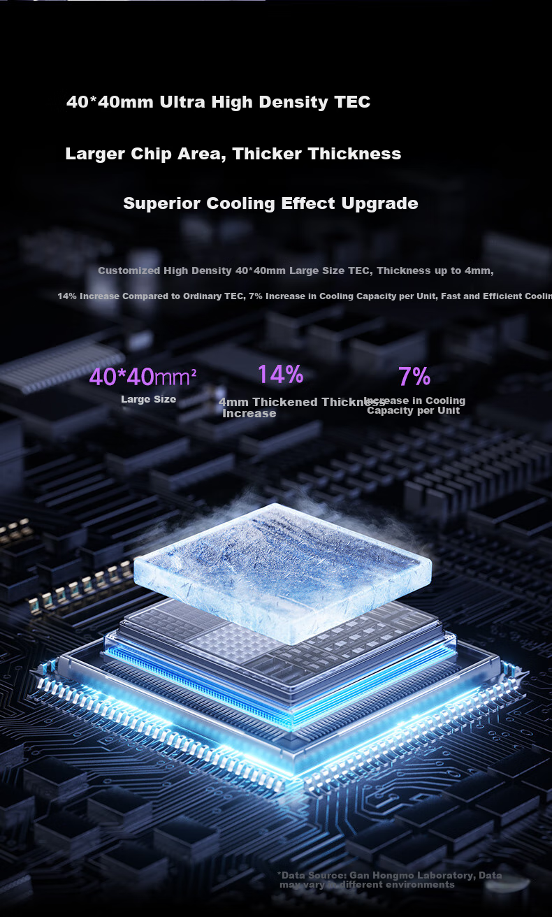 Nubiyahongmo Cooler 6, Temperature Reduction up to 44°C, Gaming And Live Streaming Cooling Back Clip, Phone Cooling Device, Intelligent Temperature Control, Overclocking Cooling, Suitable for Apple 17 Pro, Black Shark, IQOO, Gift-Giving 7