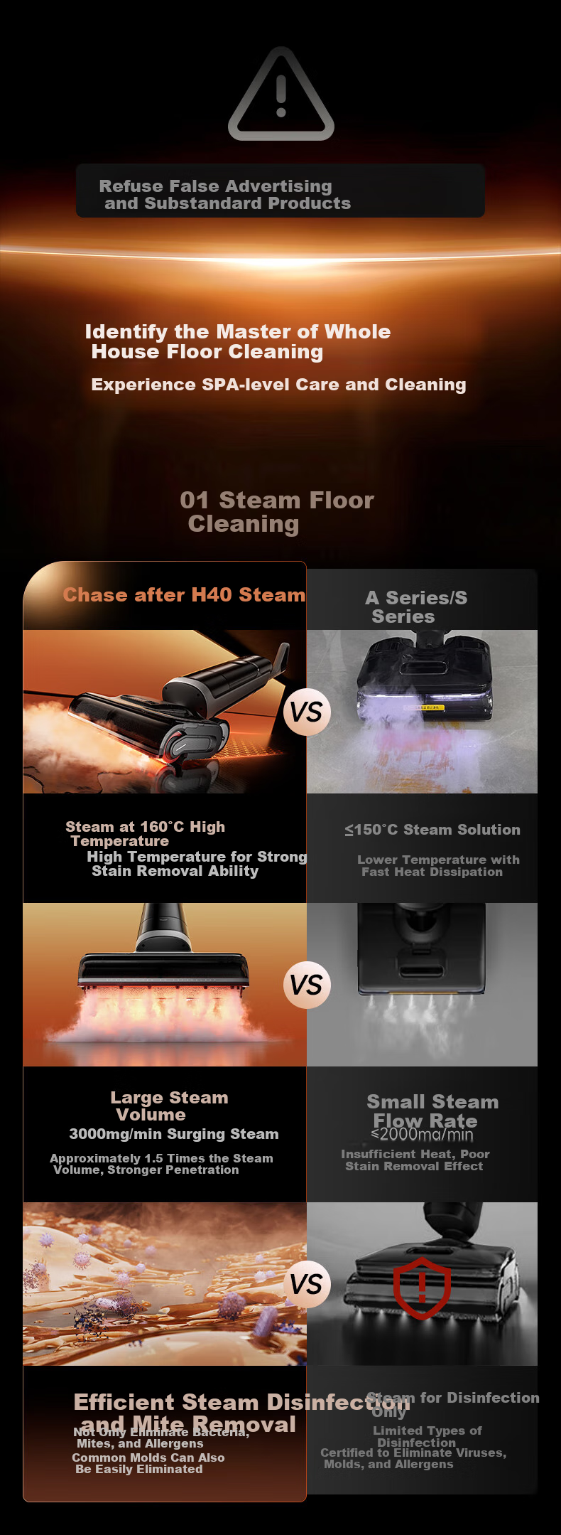Zhuimi [Price Protection 618] Steam Mop Explorer H60Ultra Series [High Temperature 380°C Steam] All-In Automatic Cleaning Mop Robot with Washing Functio 4
