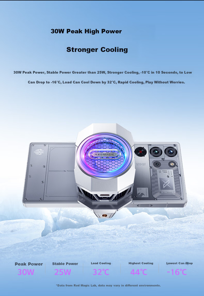 Nubiyahongmo Cooler 6, Temperature Reduction up to 44°C, Gaming And Live Streaming Cooling Back Clip, Phone Cooling Device, Intelligent Temperature Control, Overclocking Cooling, Suitable for Apple 17 Pro, Black Shark, IQOO, Gift-Giving 5