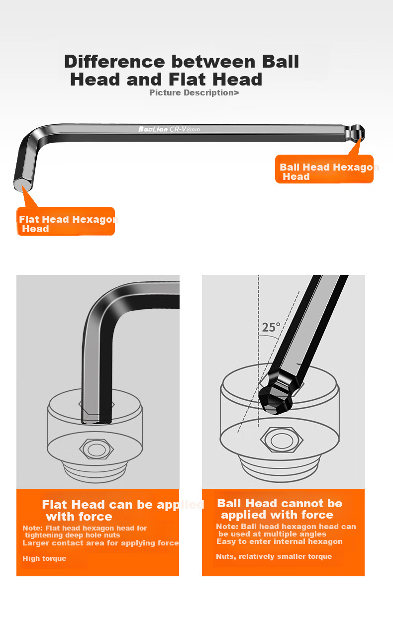 Baolian Hex Key Set, Internal Hexagon, Hexagonal Wrench, Extended Hexagon, Metric Screwdriver Tool 9
