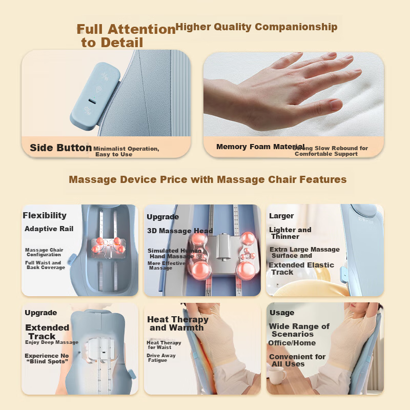 MIAOJIE MX05 Max Waist Massager, Walking-Style Back And Waist Massager, Kneading And Heating Pad, Lumbar Support, for Lower Back Pain Relief, Gift for Elders, Boyfriends, Girlfriends