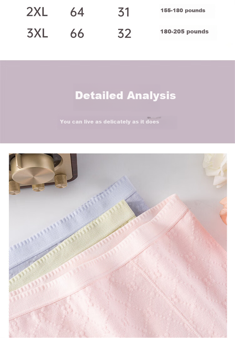 Dushiliren 26 New Women's Underwear, Pure Cotton Antibacterial High-Waist Plus Size Panties for Curvy Women, 200 Jin (100kg) Plus Size Mom Shorts Gift 10