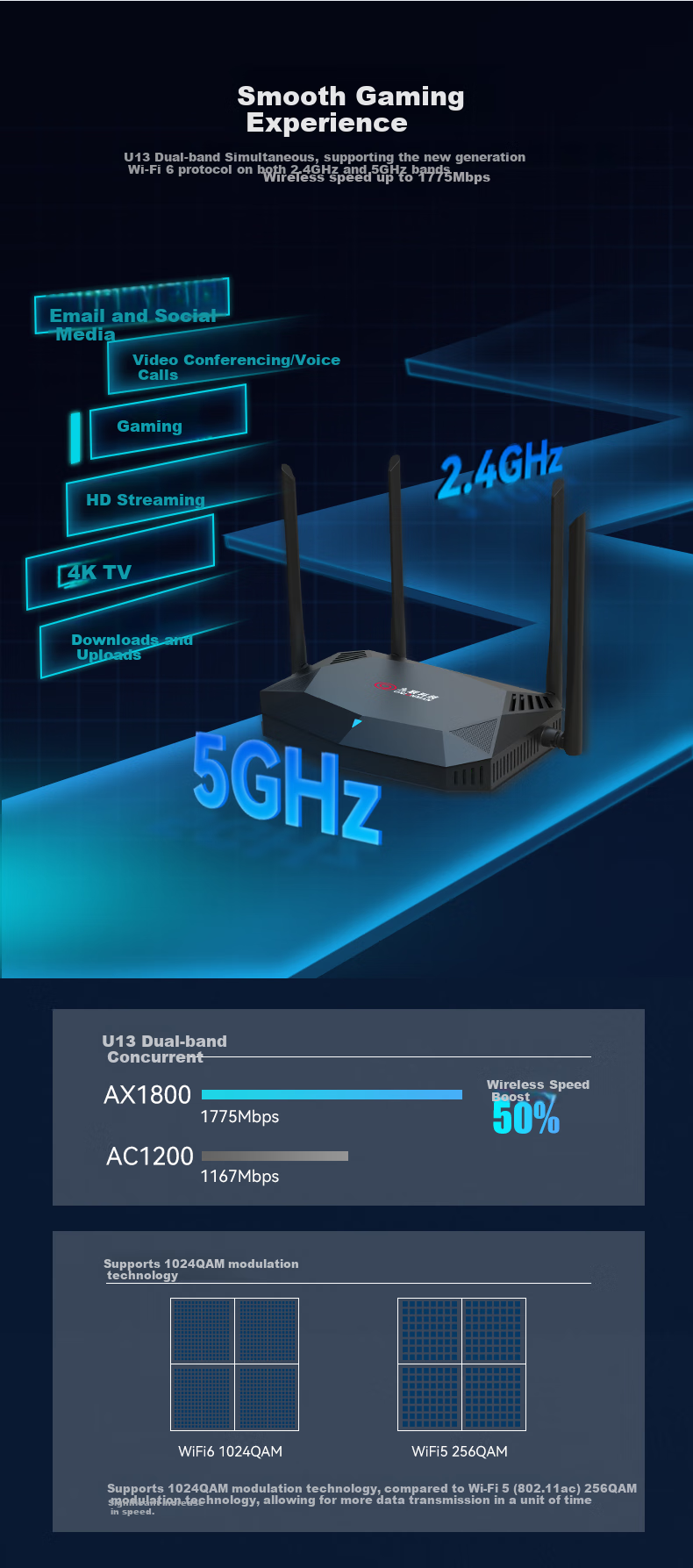 Jiuliankeji WiFi7 Router BE3600, Dual 2.5G Network Ports, Dual-Band Aggregation, HiSilicon Chip, MESH Networking, High-Speed Home Use, Through-Wall Large Coverage 4