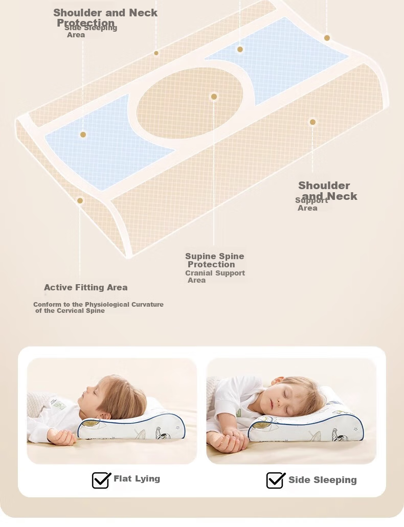 Beitaisi Children's Pillow Natural Latex Pillow for Ages 1-6 Baby Comfort Pillow Breathable Shaping Neck Support Pillow 50*30*3/5cm 12