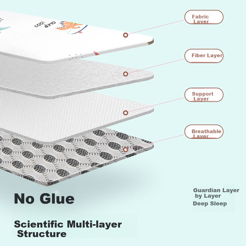 Pilu Kindergarten Mattress Pad, Baby Mat, Infant A-Class Children's Bed Nap, All-Cotton Soft Mattress, 50*120cm