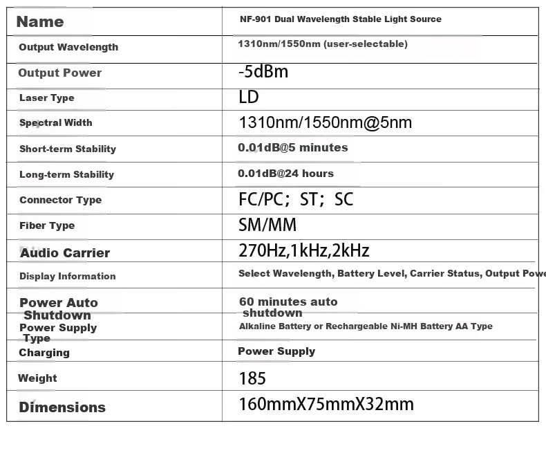 Jingmingshu NF-919 Multifunctional Fiber Optic Tester, Optical Power Meter, Light Source, Red Light Can Measure Communication Network, Telecom Network, Cable TV Fiber Optic Line Engineering Construction Inspection And Maintenance 9