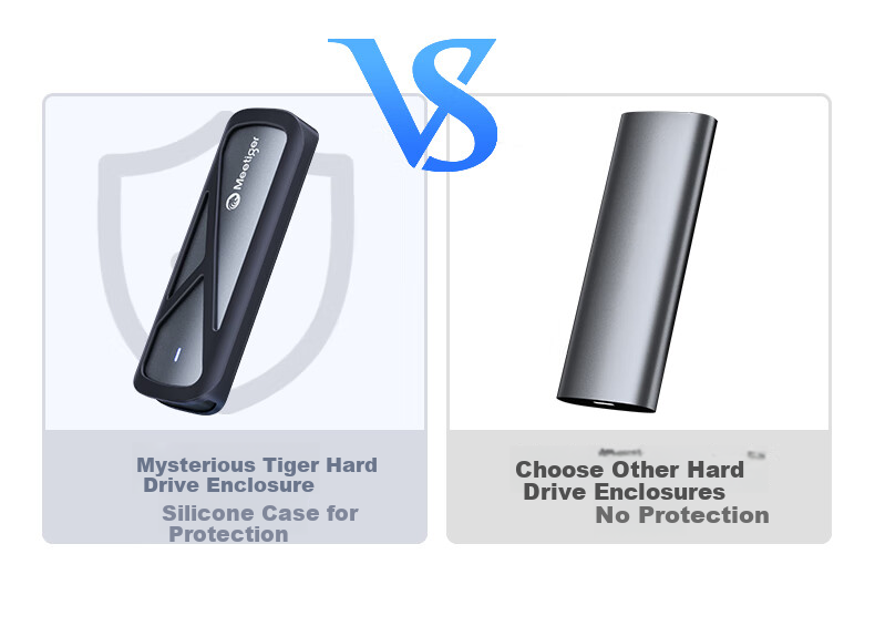 Mihu M.2 NVMe/SATA Dual Protocol Hard Drive Enclosure, Type-C3.2 Portable Hard Drive Case, Compatible with Apple 16-Inch Laptop External SSD Enclosure, GN11 8