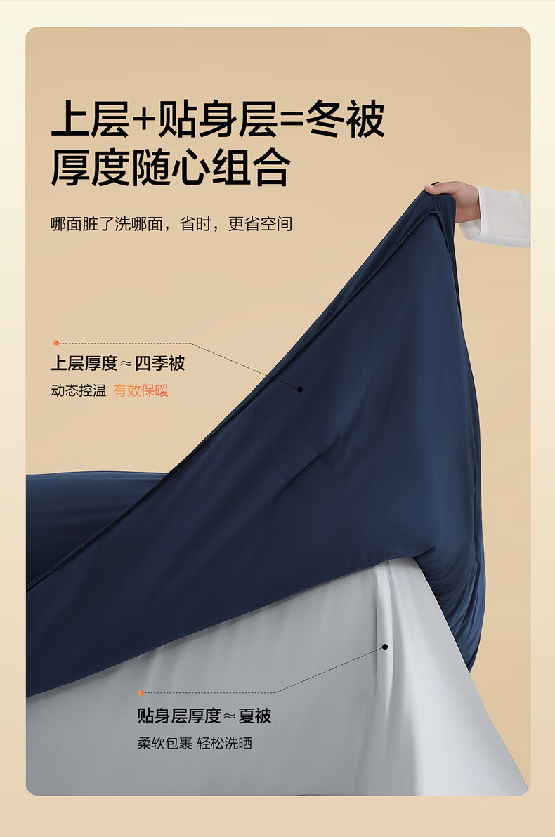 Mercury Home Textile Spring and Autumn Quilt A-Class Washable No Duvet Cover Needed High-End Quick Warmth Temperature Control Lazy Quilt 200*230cm 10