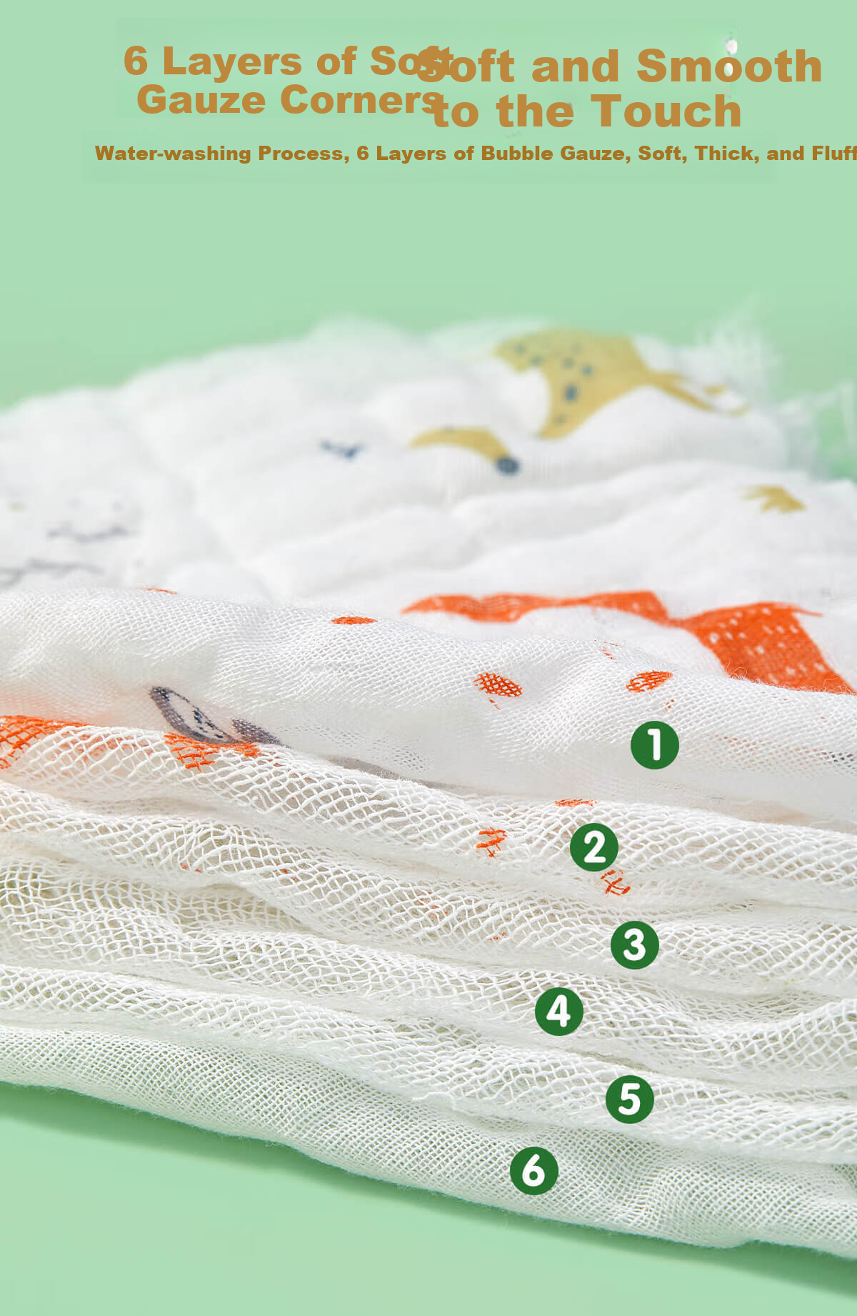 Ankexin Disposable Bath Towels, Pack of 10, Thickened 70*100cm, Pearl Pattern, for Swimming, Travel, Hotel Use, Portable Towel 6
